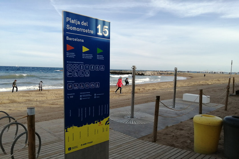 General view of Barcelona's Somorrostro beach in spring. Photo: Ⓒ The Nomad Today.