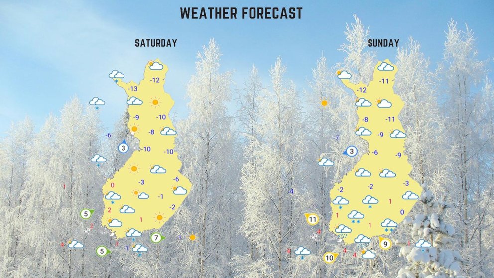 Weather-forecast-weekend