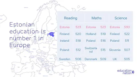 Estonia Pisa by @haridusmin