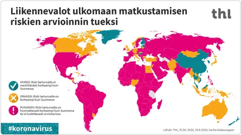 Traffic-light-THL-World