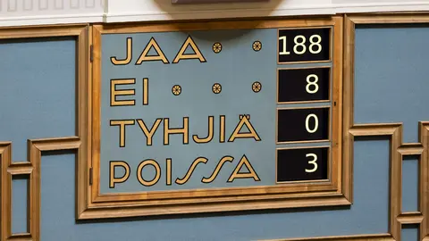 17/05/2022. Finnish Parliament voted to support Finland's application for NATO membership. It adopted the position in accordance with the report of the Committee on Foreign Affairs by 188-8 votes. Photo: Hanne Salonen/Eduskunta.