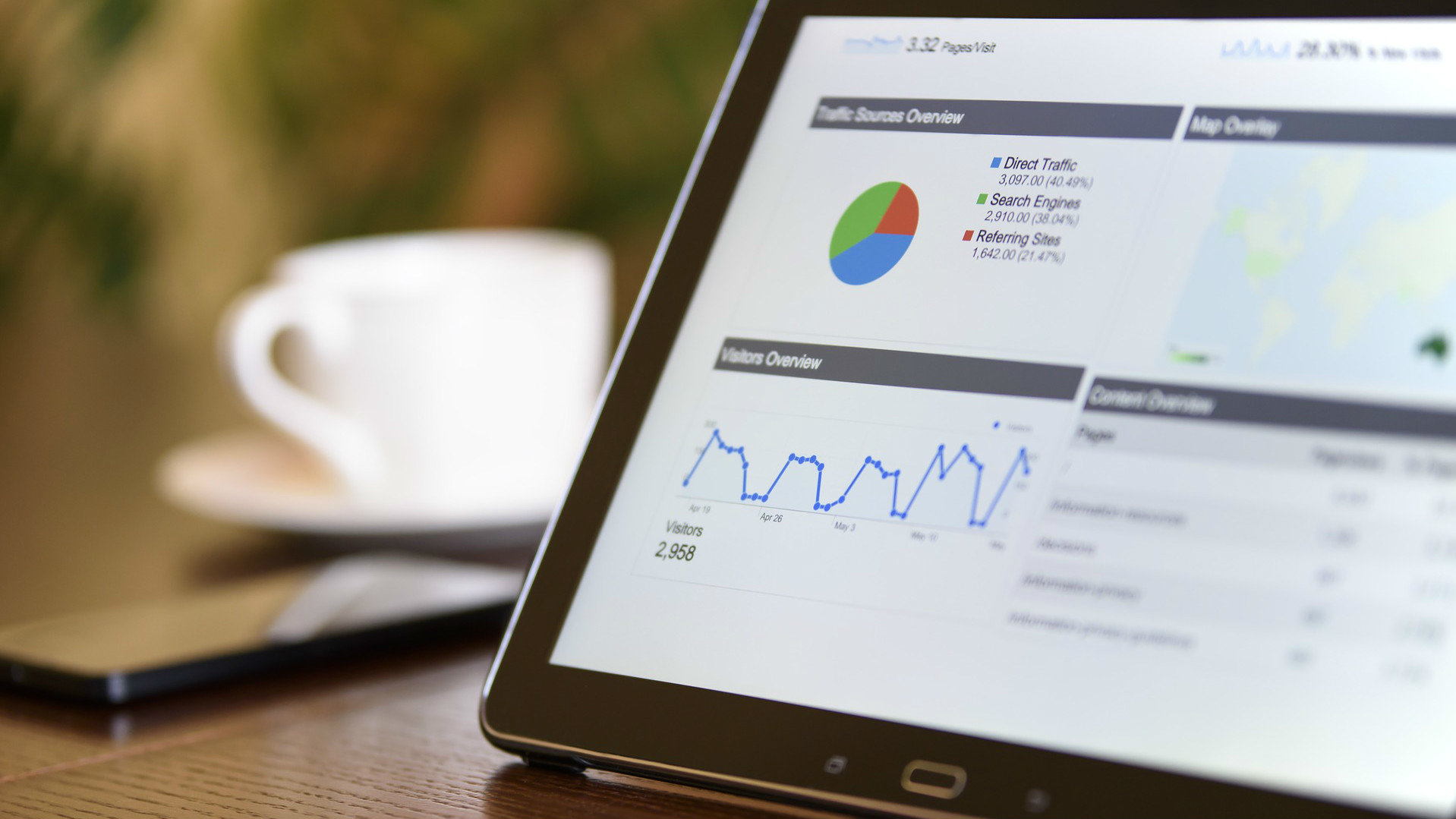 Computer screen statistics digital