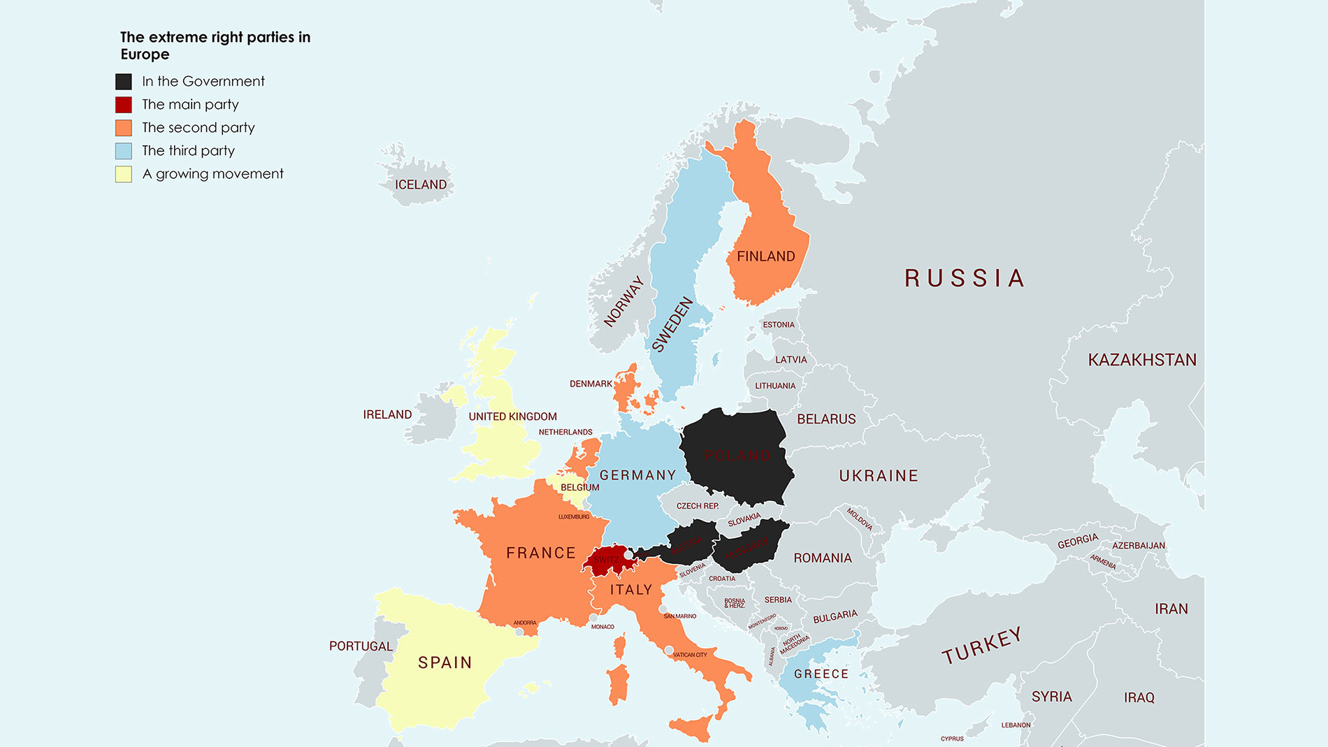 Extreme right parties Europe