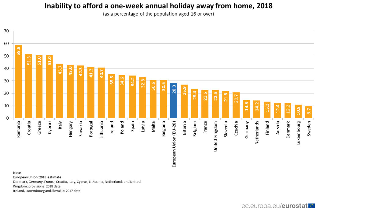 Finland EU Member States holiday year
