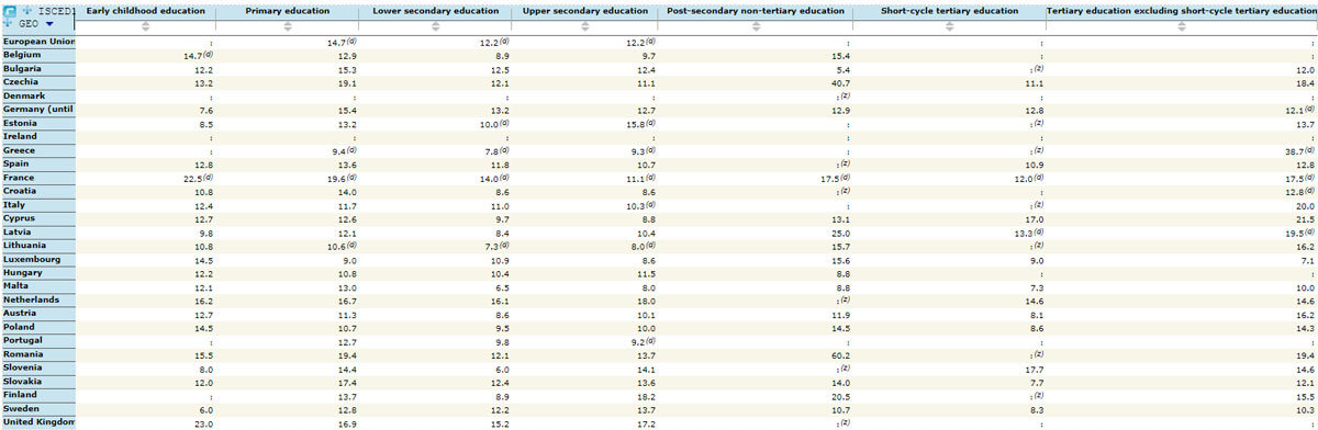 school-children-rates