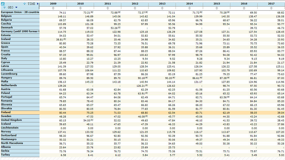 Finland-beds-Mental-hospitals-health