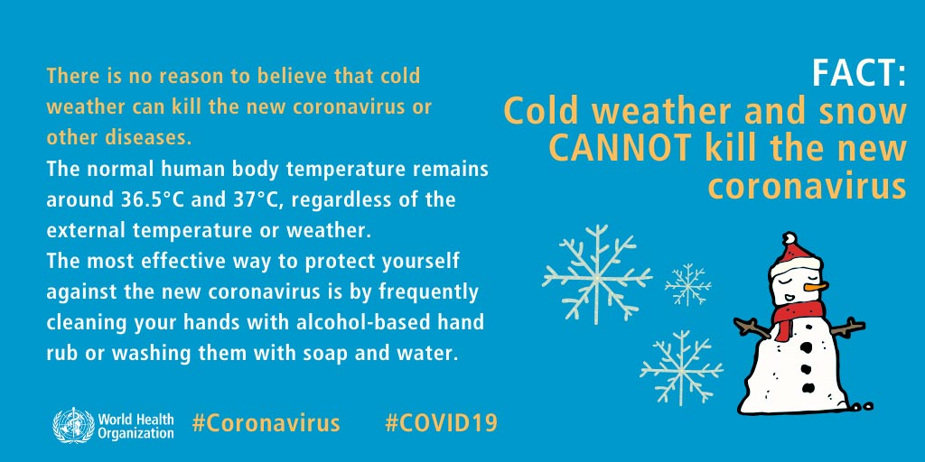 Coronavirus-cold-weather