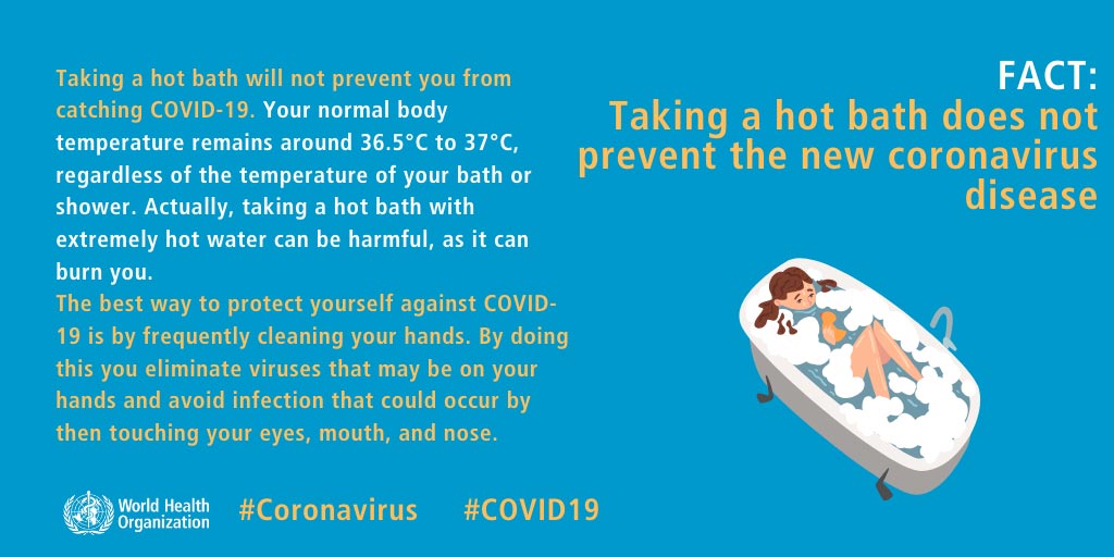 Coronavirus-hot-bath-who