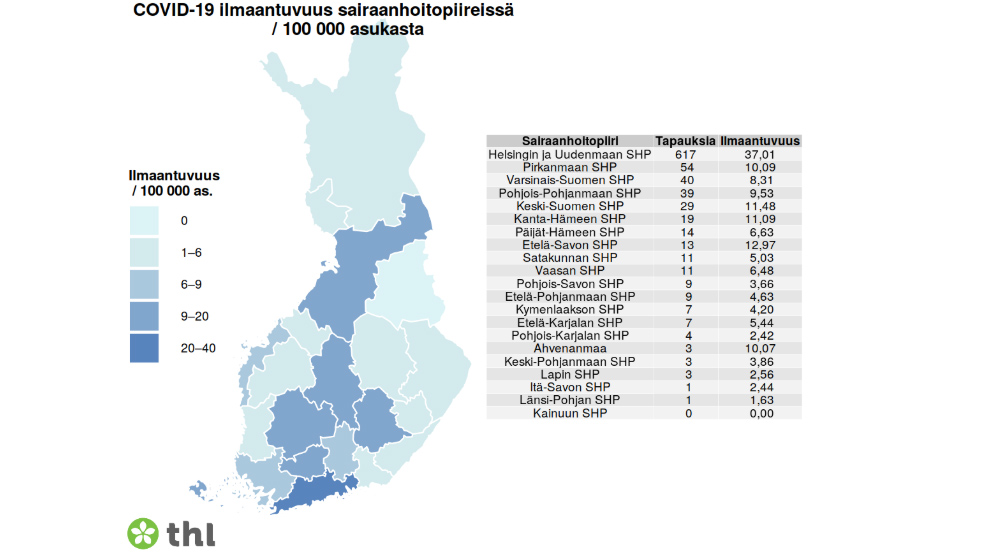 Covid19-cases-hospital-districts