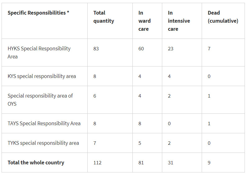 infections-deaths-dead-finland-coronavirus