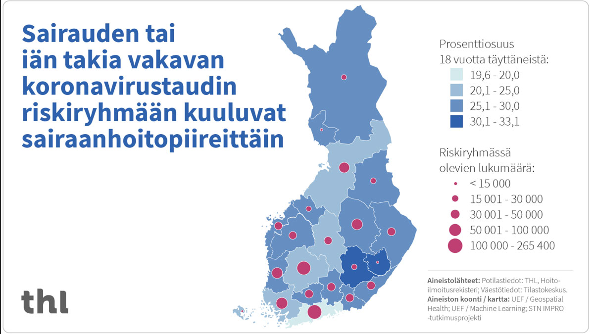 Finland-risk-groups-region