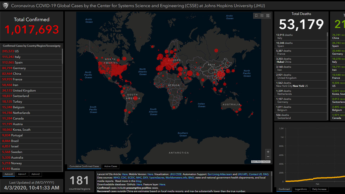 John-Hopkins-University-map-One-1-million