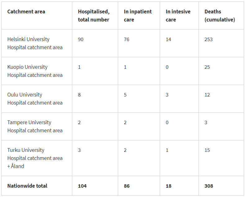 Coronavirus-cases-dead-25-May-2020