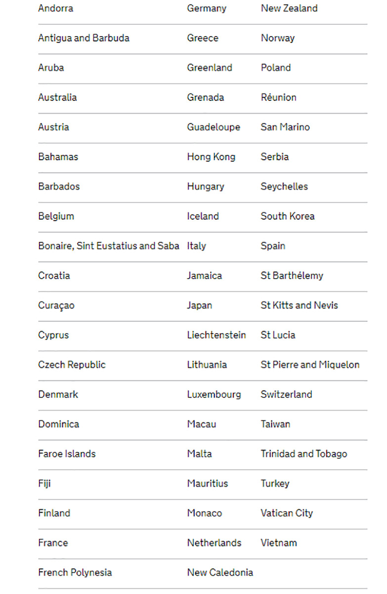 Countries-exempt-quarantine-Britain-UK