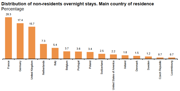 Screenshot 2021-09-27 at 09-48-25 cth0821_en pdf
