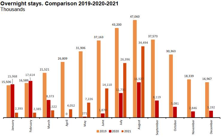 Screenshot 2021-09-27 at 09-50-08 cth0821_en pdf